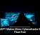 SpamGPT Makes Mass Cyberattacks Easier Than Ever