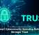 Smart Cybersecurity Spending Builds Stronger Trust