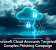 Microsoft Cloud Accounts Targeted in Complex Phishing Campaign